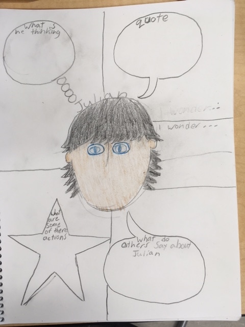 Character Sketch from Wonder  Dr Roberta Bondar Grade 4
